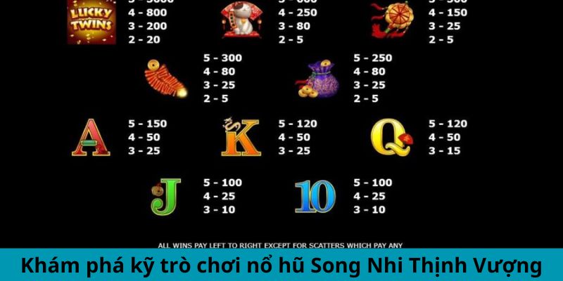 Nổ Hũ Song Nhi Thịnh Vượng - Quay Trúng, Thắng Khủng 4 Khám phá kỹ trò chơi nổ hũ Song Nhi Thịnh Vượng